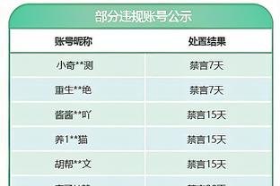 李璇：反腐大片国脚们自行观看，另外足协方面尚未要求集体观看